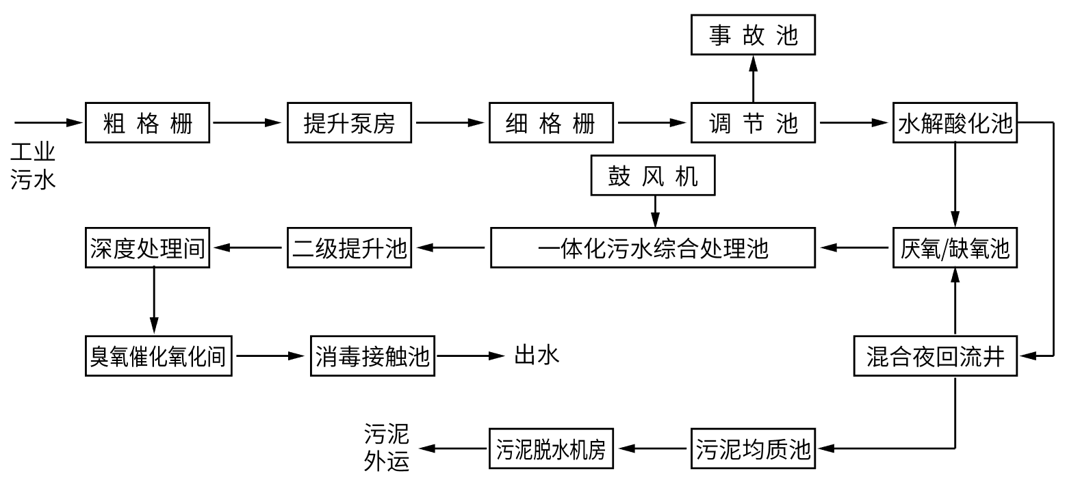 开云体育- 开云体育官方网站KY