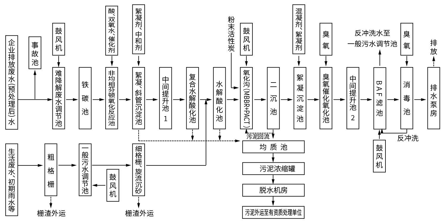 开云体育- 开云体育官方网站KY