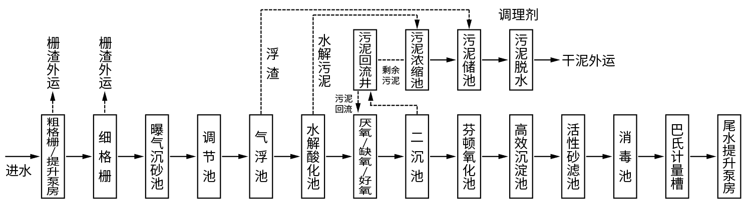 开云体育- 开云体育官方网站KY