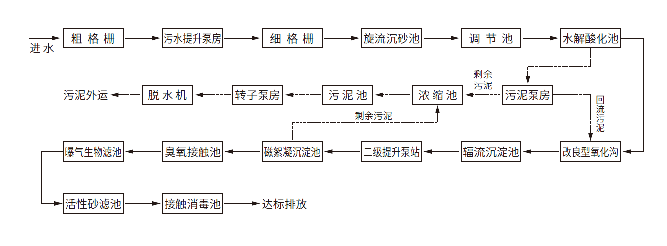 开云体育- 开云体育官方网站KY