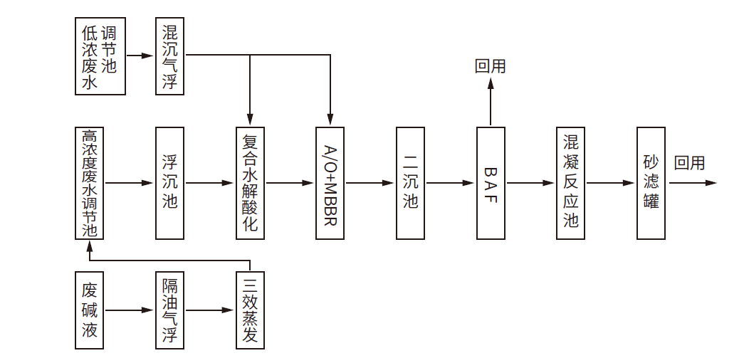 开云体育- 开云体育官方网站KY