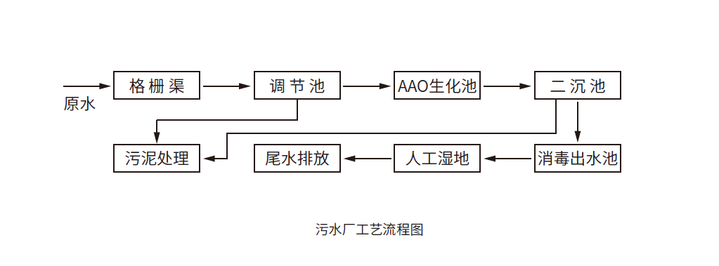 开云体育- 开云体育官方网站KY